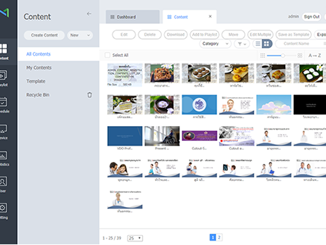 MagicInfo Content Management